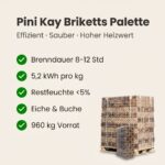 Pini Kay Briketts (Import) Palette 96 Säcke x 10 kg (960 kg) – Bild 6